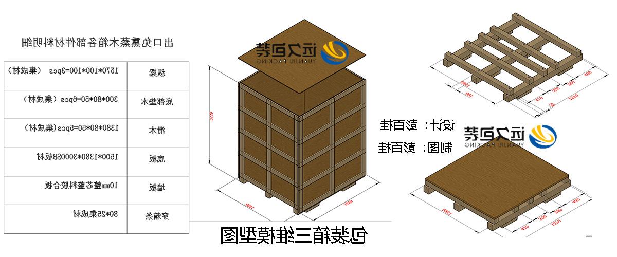 <a href='http://s4zd.klifr.com'>买球平台</a>的设计需要考虑流通环境和经济性